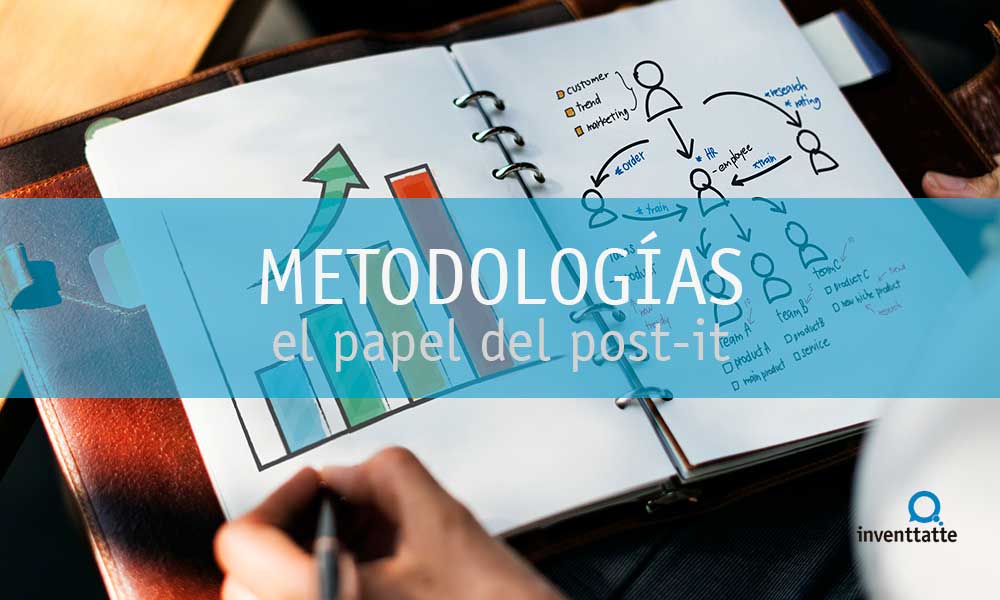 El papel del post-it en las metodologías ágiles
