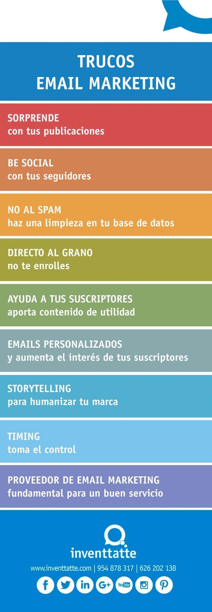 infografia trucos email marketing