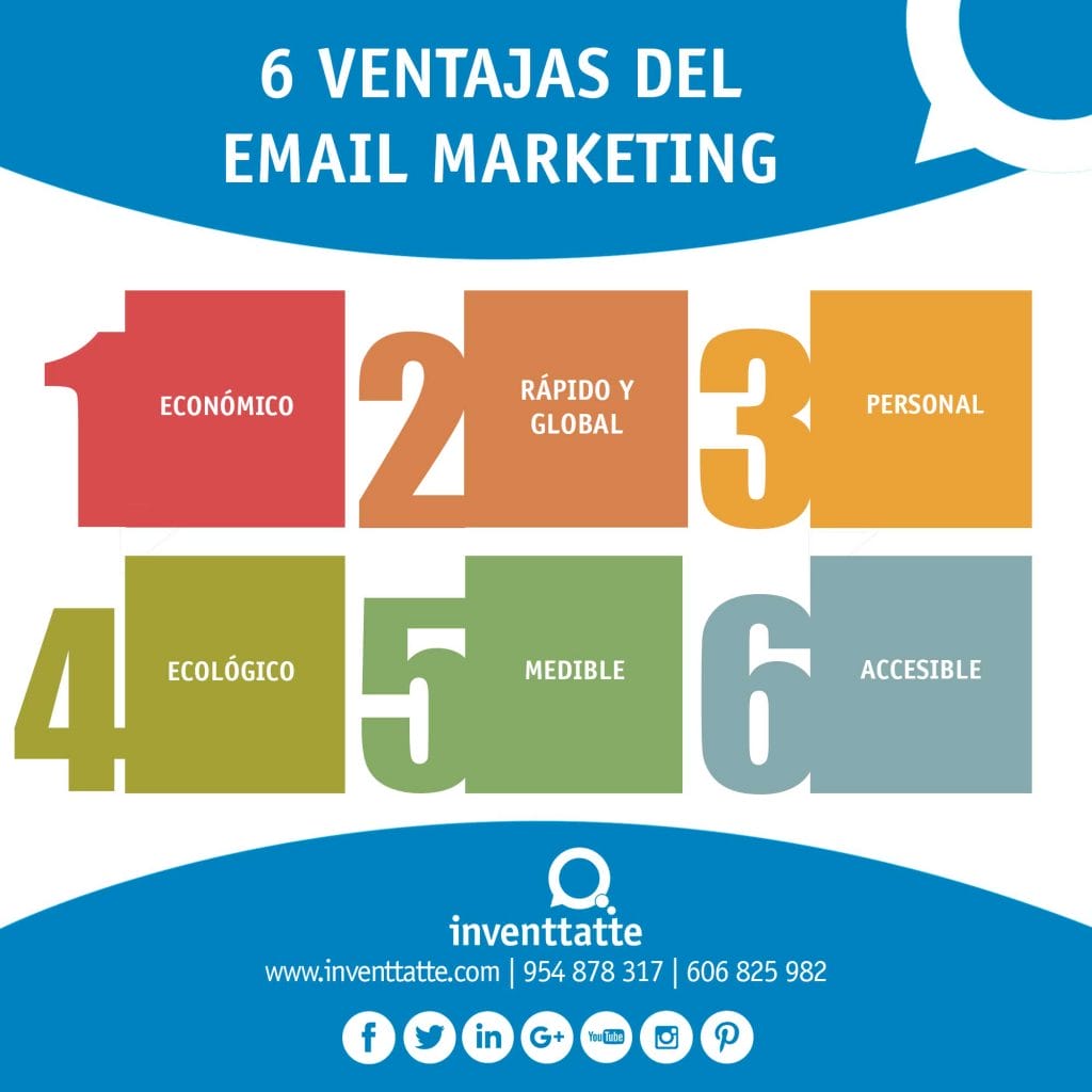 Plantilla-Infografia-6-ventajas-del-email-marketing
